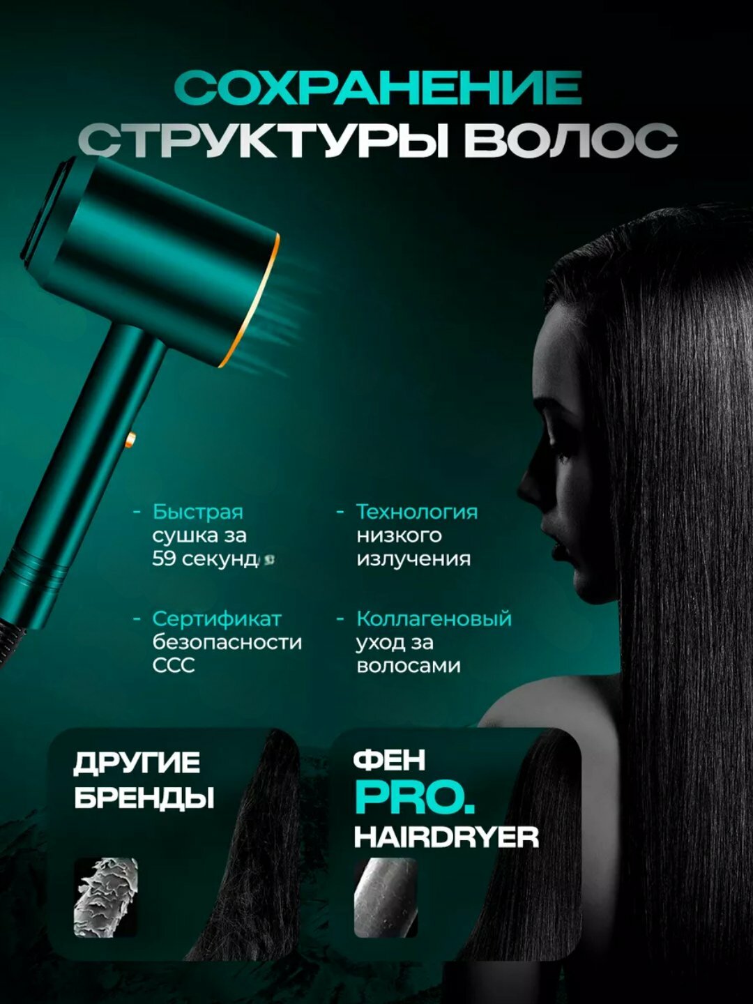 Фен PRO IONIC, 2000 Вт, ионизация, коллагеновый уход, легкий и компактный — фото 1