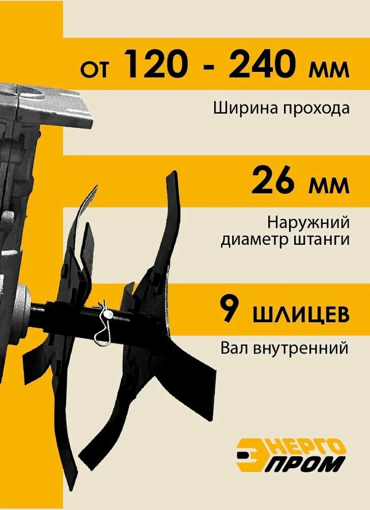 Насадка культиватор на бензиновый триммер