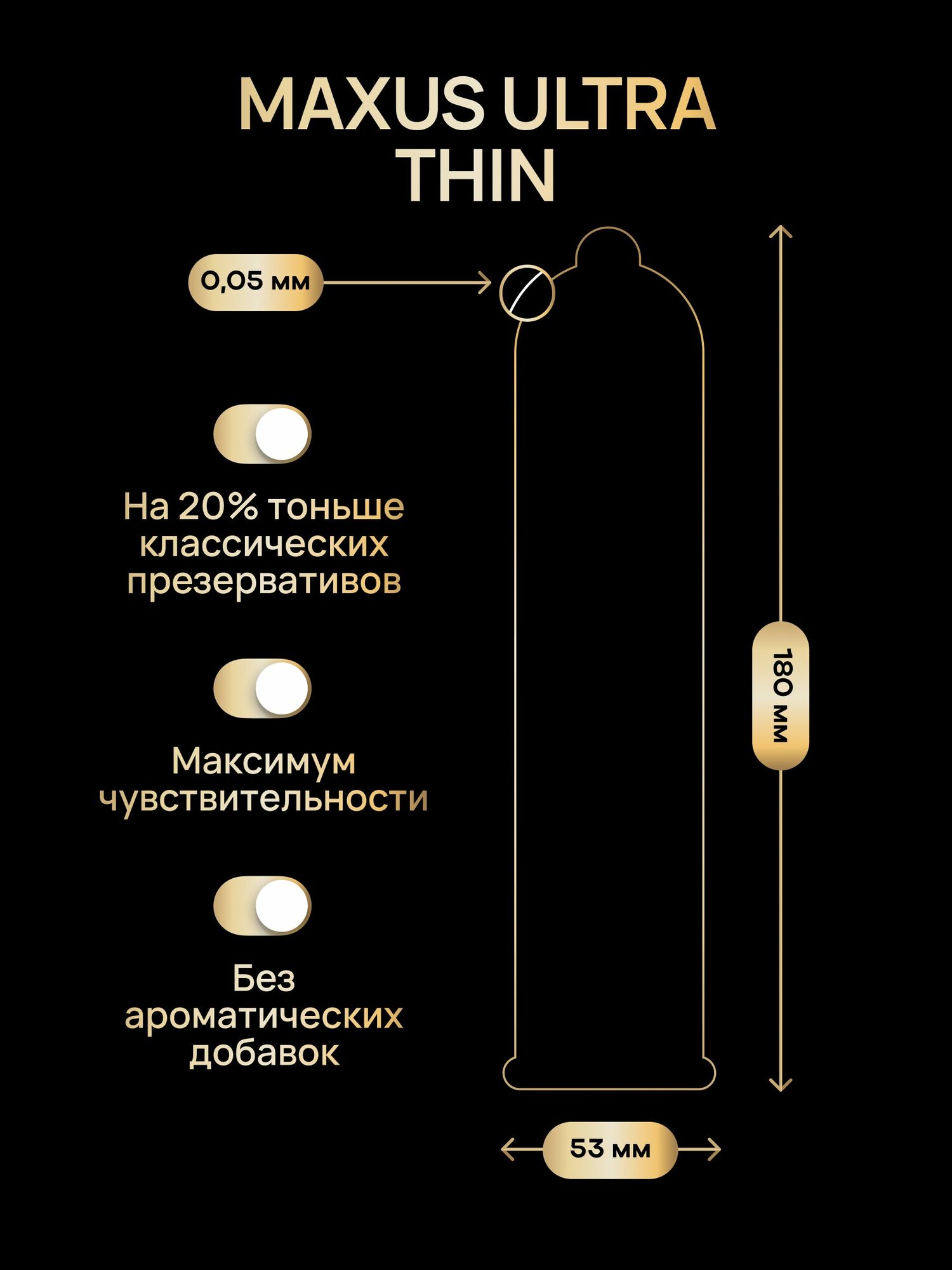 Презервативы ультратонкие MAXUS Ultra Thin, 3 шт, кейс в подарок — фото 1