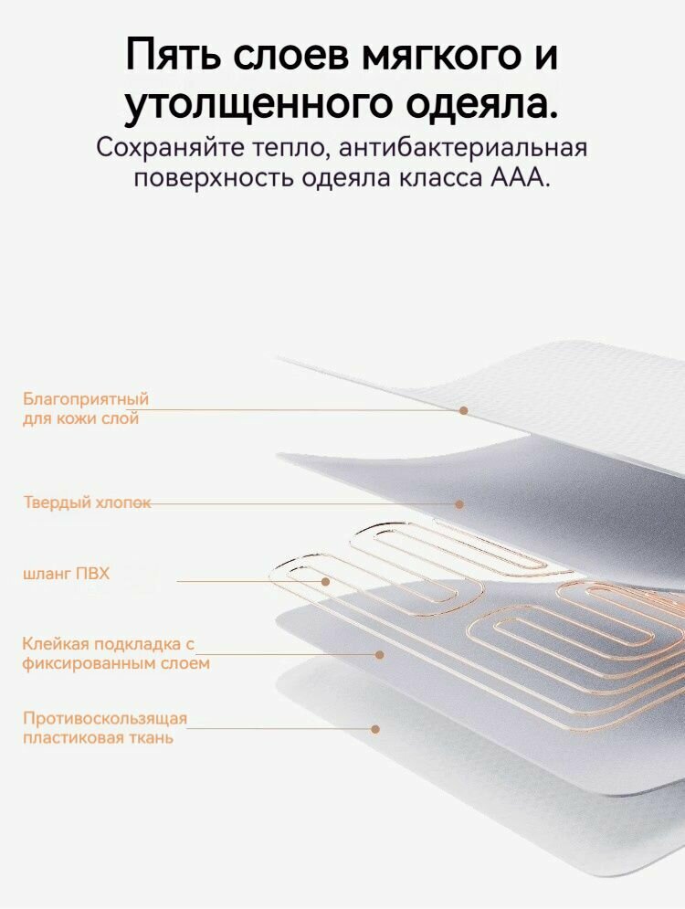 Матрасы Xiaomi Умный матрас с подогревом Xiaomi Mijia Smart Plumbing Blanker 150*200 см MJSNT038H