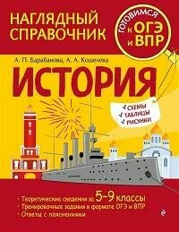 Книга "История : наглядный справочник"