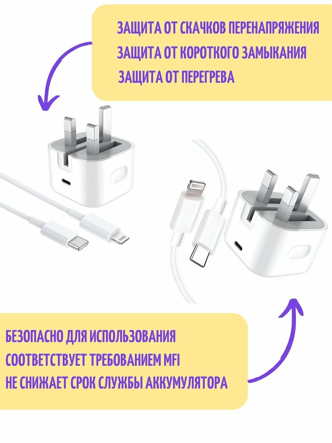 Зарядное устройство, для iPhone XR/11/12/13/Mini/Max, 25W, USB-C — фото 1