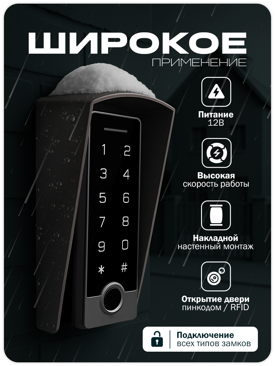 Комплект панели доступа с черным защитным козырьком Ps-Link KIT-TF2EM-WP-W — фото 1