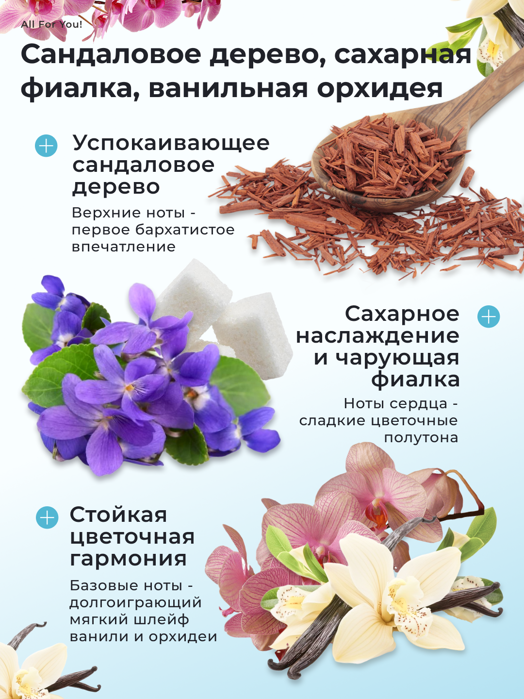 Парфюмерный спрей - мист для тела и волос, 90 мл, ароматный парфюм для тела — фото 1