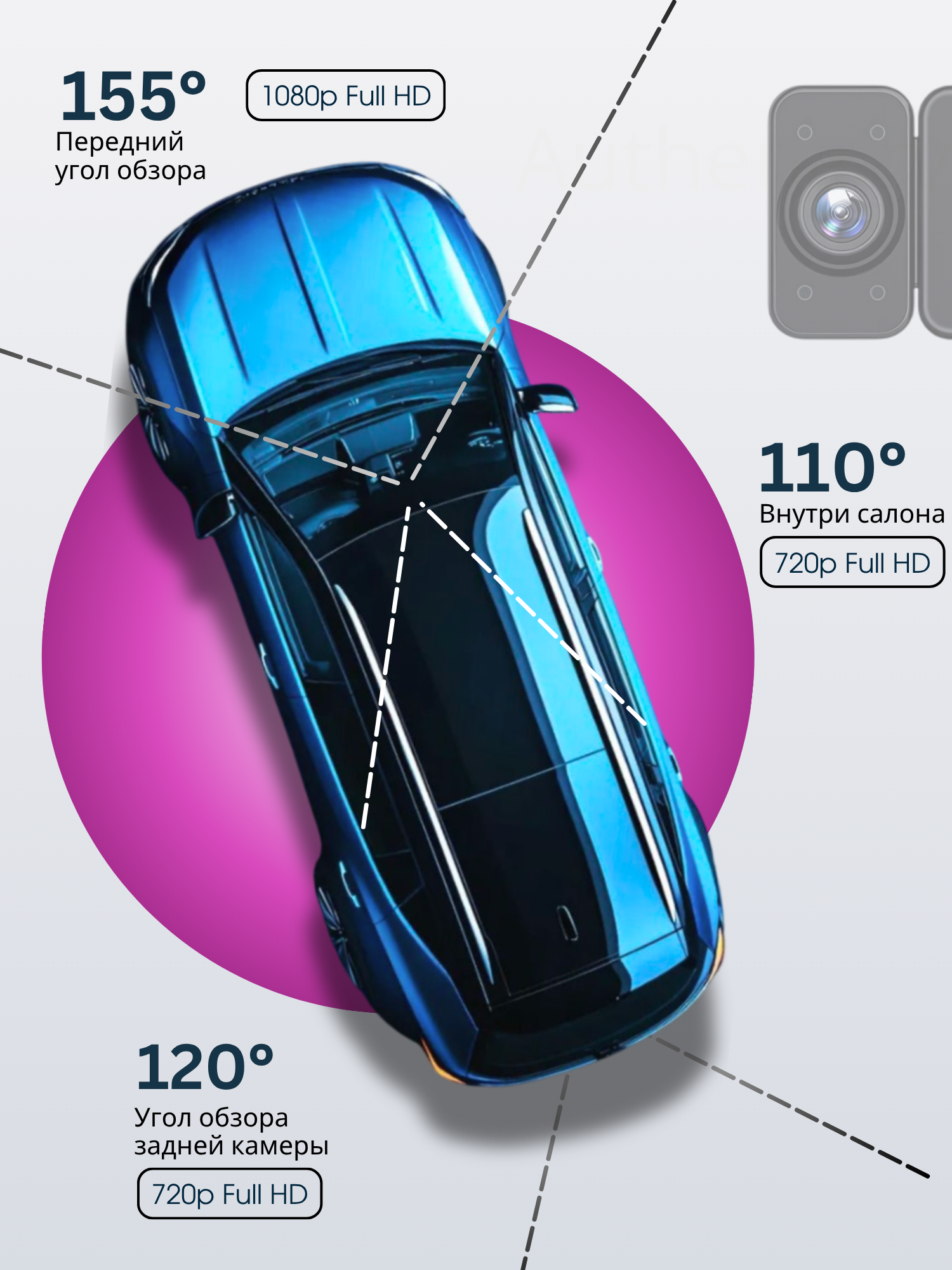 Картинки Видеорегистратор для автомобиля Full HD с WiFi и 3-мя камерами + датчики ночного света