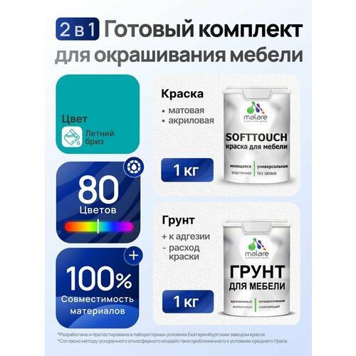 фото Комплект malare для окрашивания мебели, кухонных фасадов (1кг грунт + 1кг краска), без запаха, цвет летний бриз