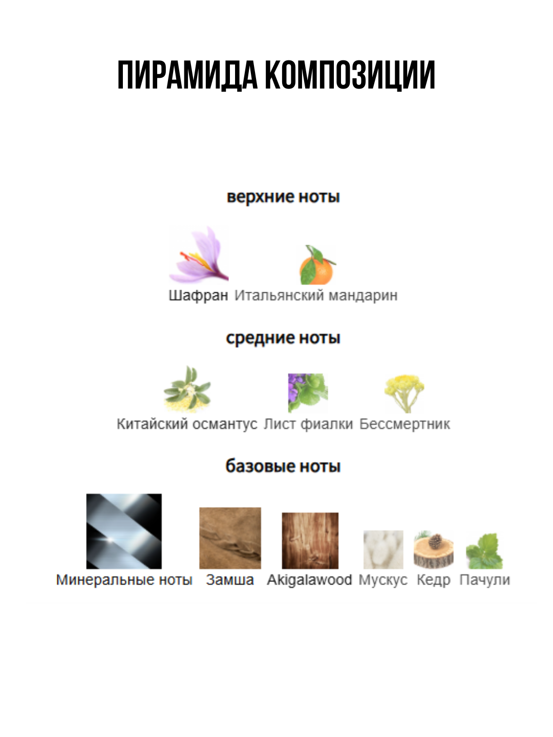 Ganymede Marc-Antoine Barrois унисекс парфюм в 10 мл флаконах, формате рефилла от LABOR Parfum — фото 1