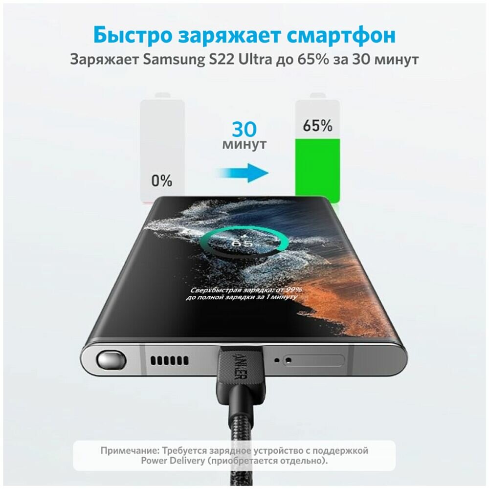 Кабель Type C - Type C 1.8m Anker Power Line 322 60W черный — фото 1