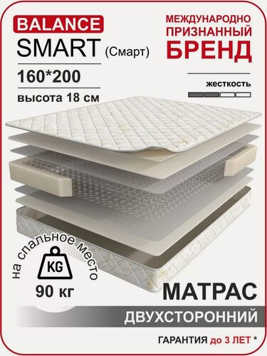 Изображение товара Матрас пружинный гипоаллергенный Balance Smart с блоком зависимых пружин 160х200 см
