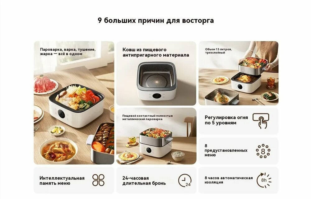 Изображение Xiaomi Мантоварка "Xiaomi Пароварка электрическая S1", Нержавеющая сталь, 3 яруса, 13 л