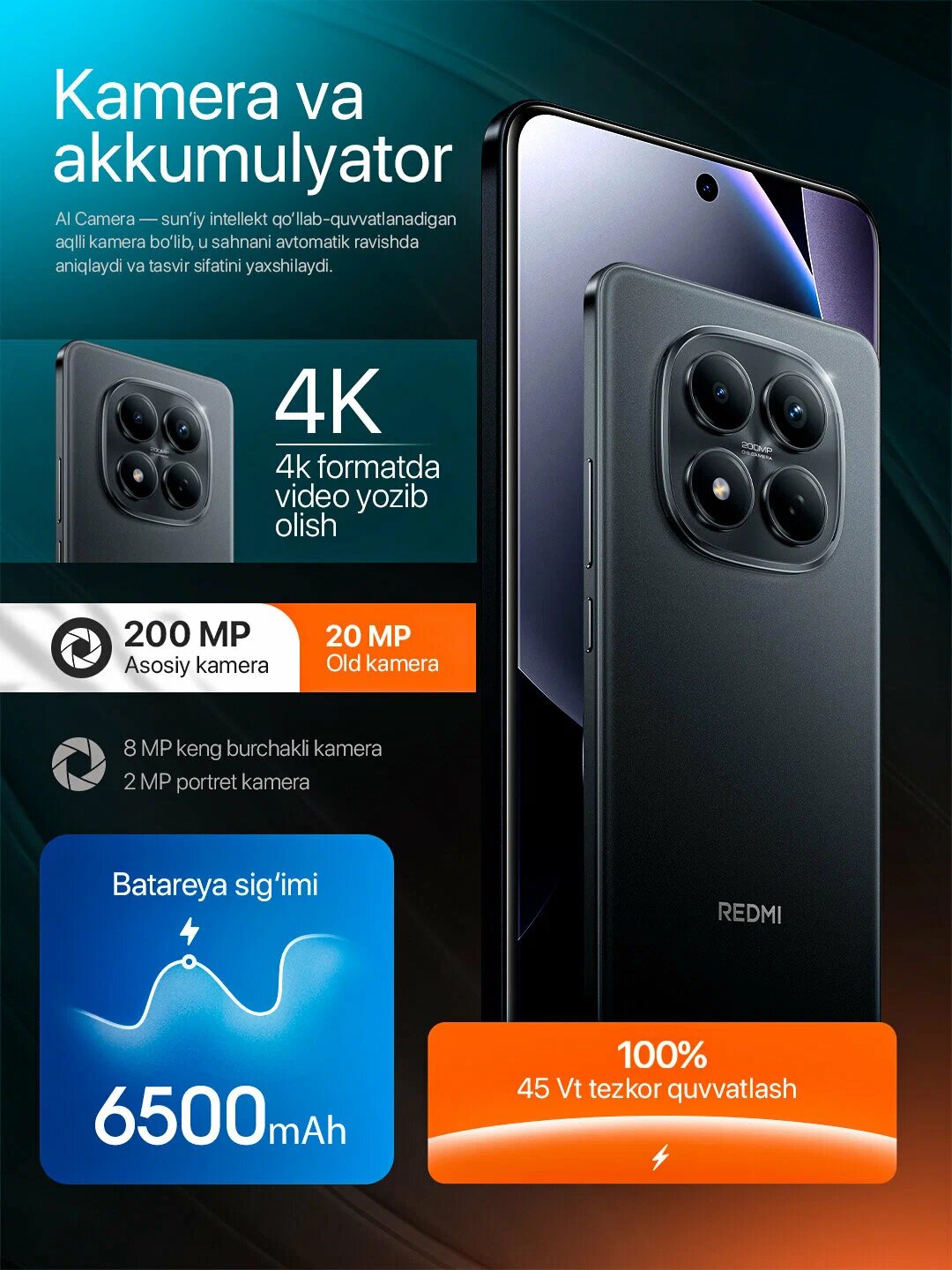 Смартфон Xiaomi Redmi Note 15 Pro 12/256ГБ, AMOLED 120Гц, 6500мАч — фото 1