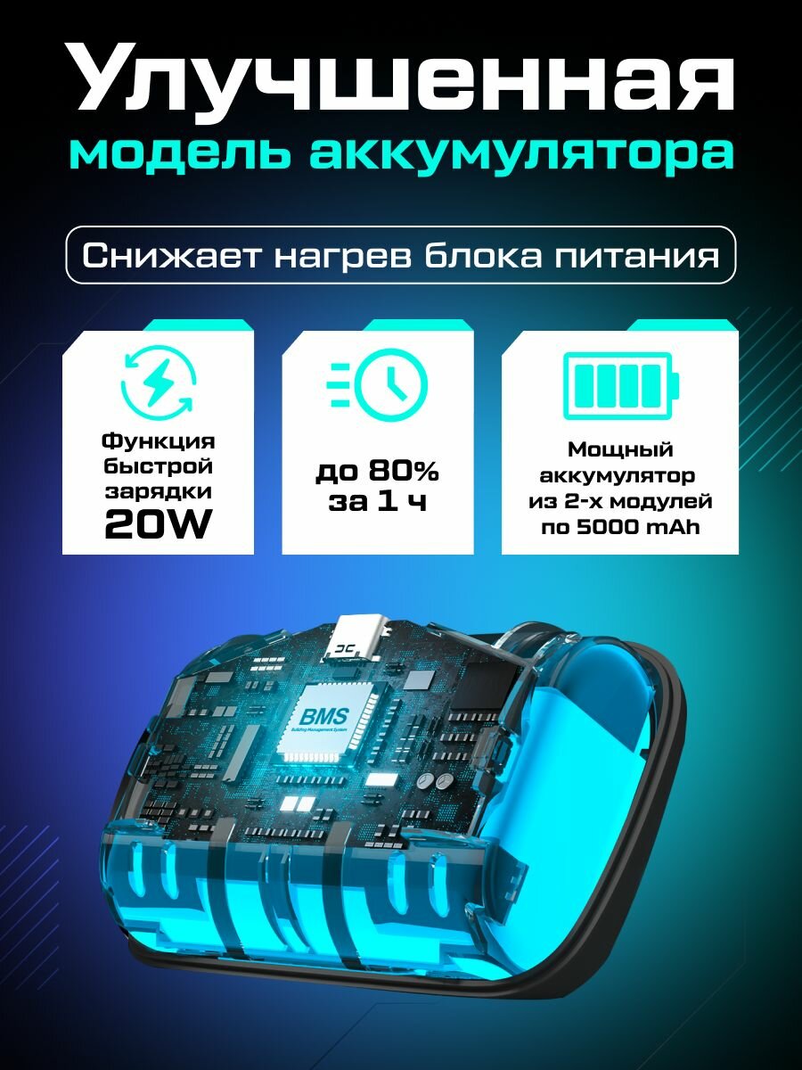 Крепление BoboVR S3 Pro Plus для Oculus Quest 3 и 3S аксессуары с двумя аккумуляторами и зарядной станцией — фото 1