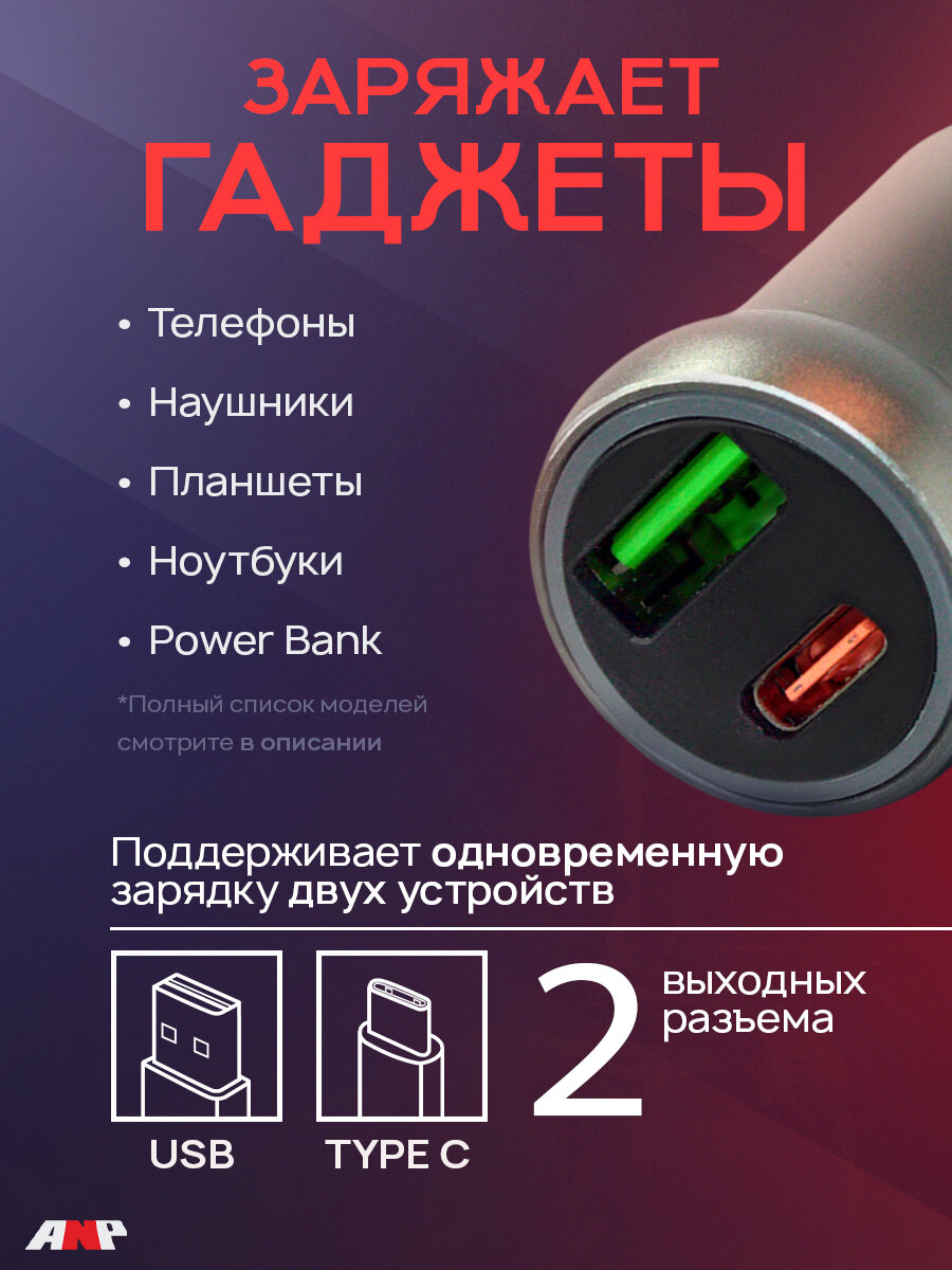 Автомобильная зарядка в прикуриватель, USB+Type-C, быстрая зарядка, бирюзовая — фото 1