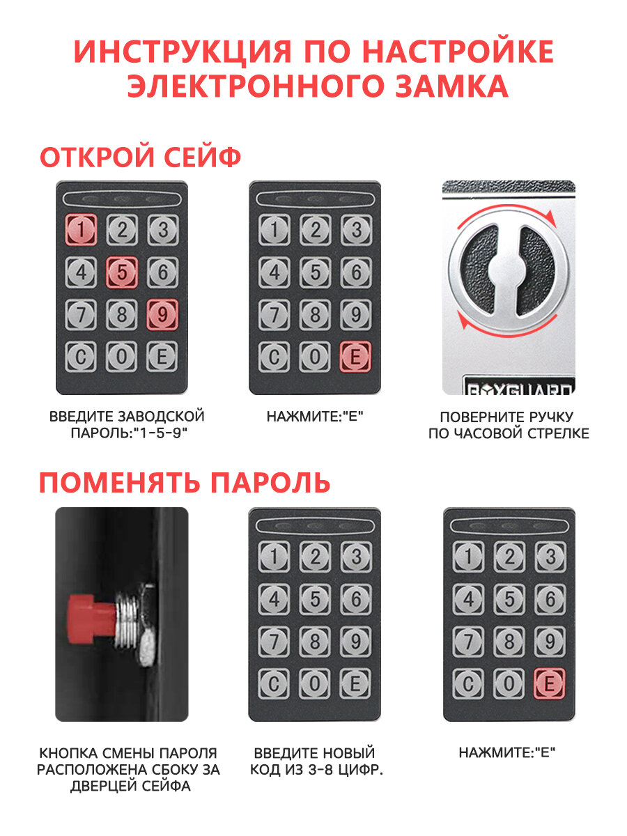 Электронные Сейфы Xiaomi Сейф для денег и документов электронный с кодовым замком и ключом мебельный для дома или офиса. BOXGUARD-17IA