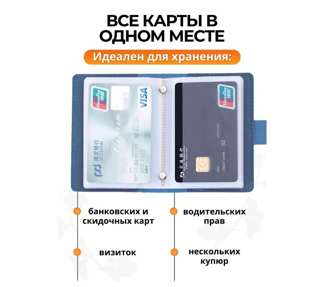 Картхолдер — фото 1