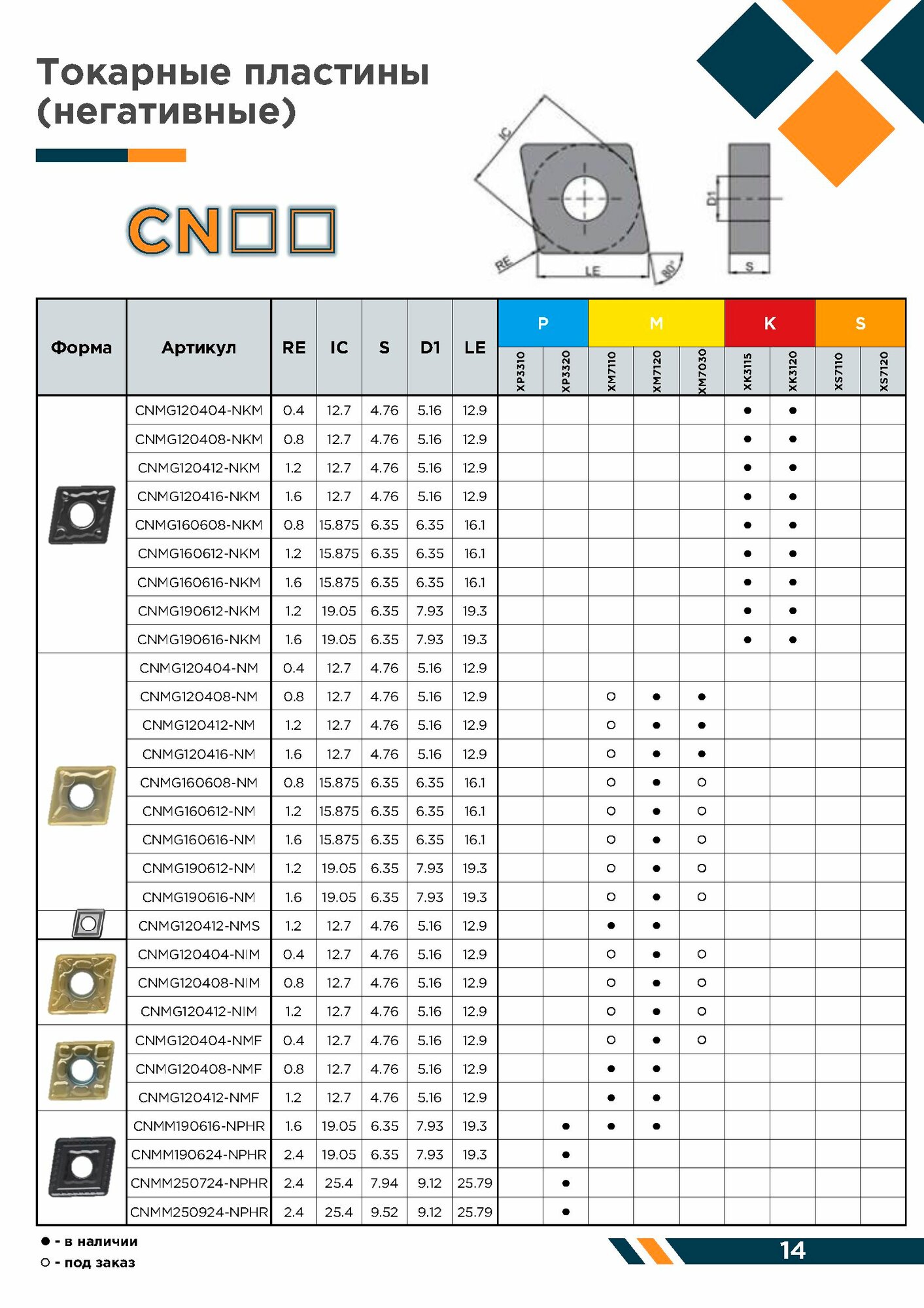 CNMG120408-NMF-XM7120 Пластина для точения XIDO — фото 1