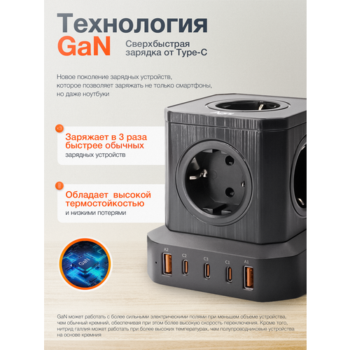 Сетевой фильтр с технологией GAN, AGNI, 5 розетки + 2 USB / 3 TYPE-C быстрая зарядка 65 W, кабель 2м