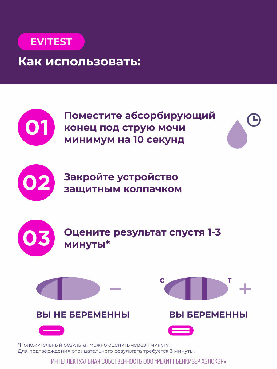 Изображение Экспресс тест для определения беременности Evitest Perfect, струйный тест