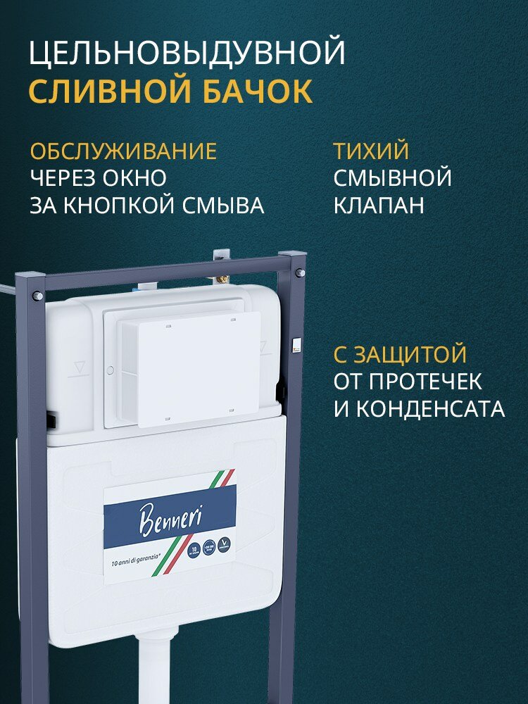 Инсталляция с унитазом комплект с белой кнопкой смыва и сиденьем микролифт Benneri B4.53.015A. AQ1111 — фото 1