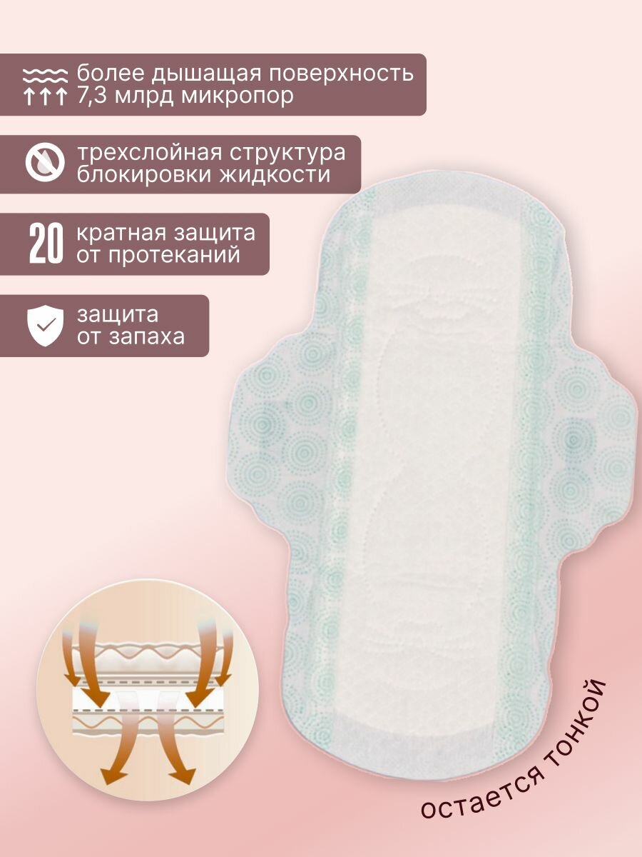 Картинки M BEAUTY Прокладки дневные женские одноразовые 10 шт, 24см.