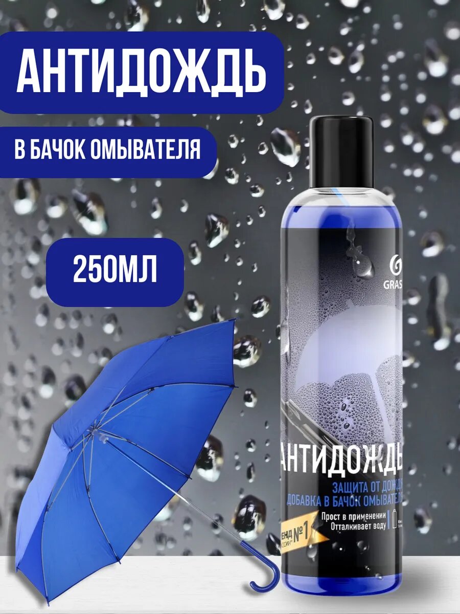 Антидождь для автомобиля 250мл