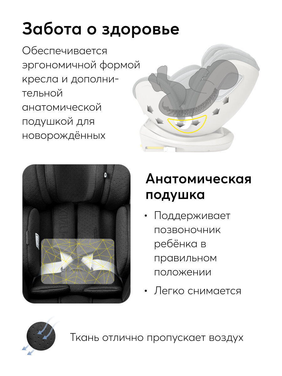 Автокресло детское от 0-12 лет, i-size, поворот на 360, I-Unix Happy Baby, группа 0+/1/2/3 (0-36 кг), экокожа, черный — фото 1