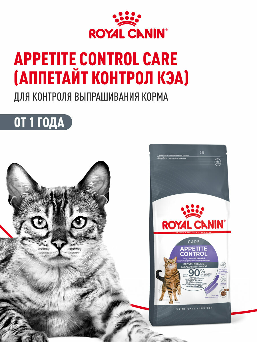 Сухой корм для кошек Royal Canin Appetite Control Care для контроля выпрашивания корма, 2 кг