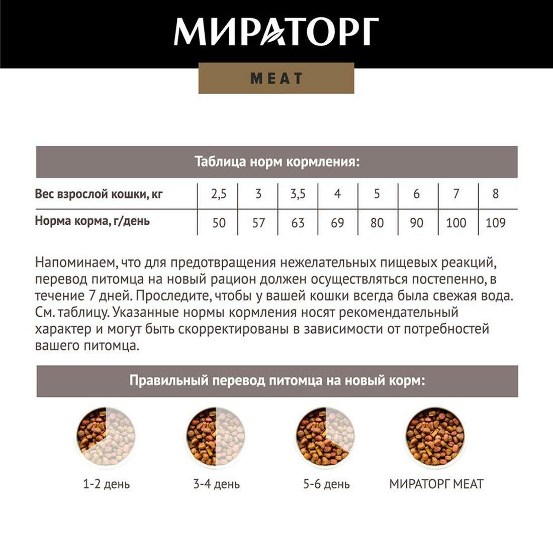 Мираторг Meat сухой корм для взрослых кошек старше 1 года полнорационный, с сочной говядиной 1,5 кг — фото 1