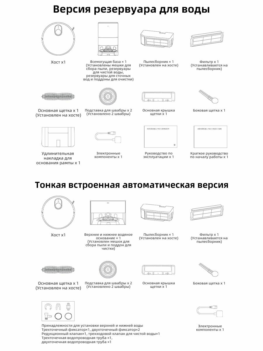 Демонстрация энергоэффективности Xiaomi M40 S на экране монитора