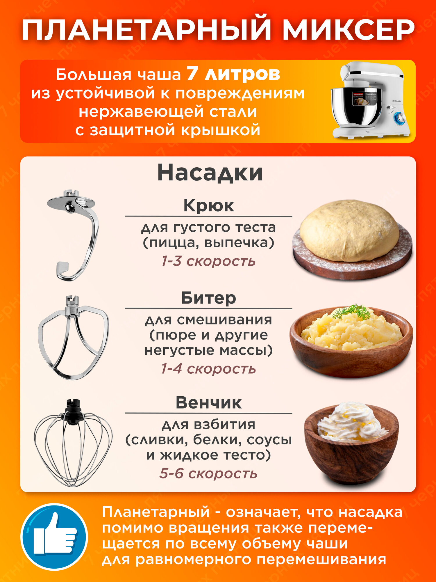 Кухонные Комбайны Xiaomi Кухонный комбайн многофункциональный 5в1 NORMANN AFP-961 белый