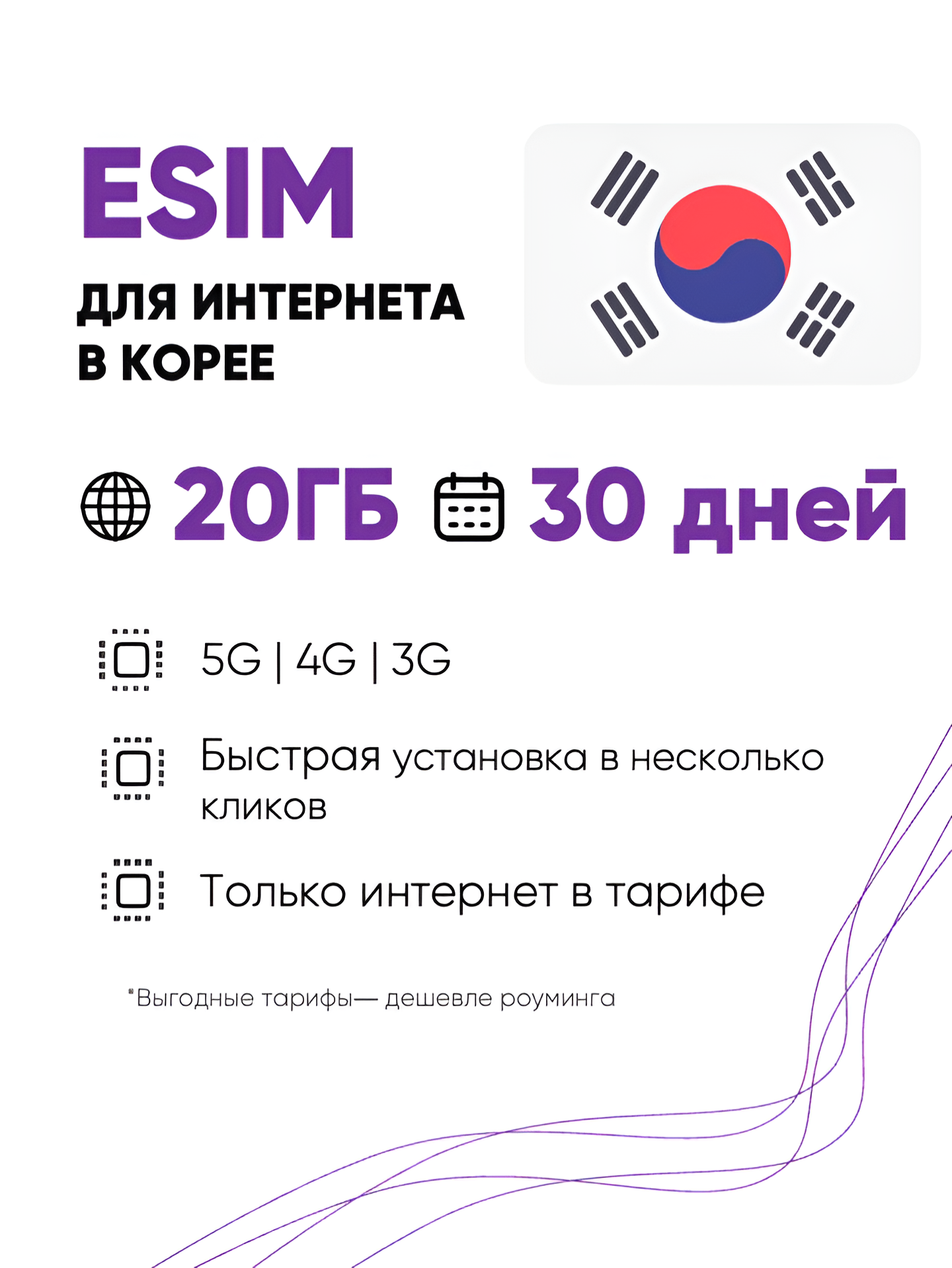 ESIM для интернета в Кореи 20 ГБ на 30 дней. Виртуальная сим-карта для Южной Кореи