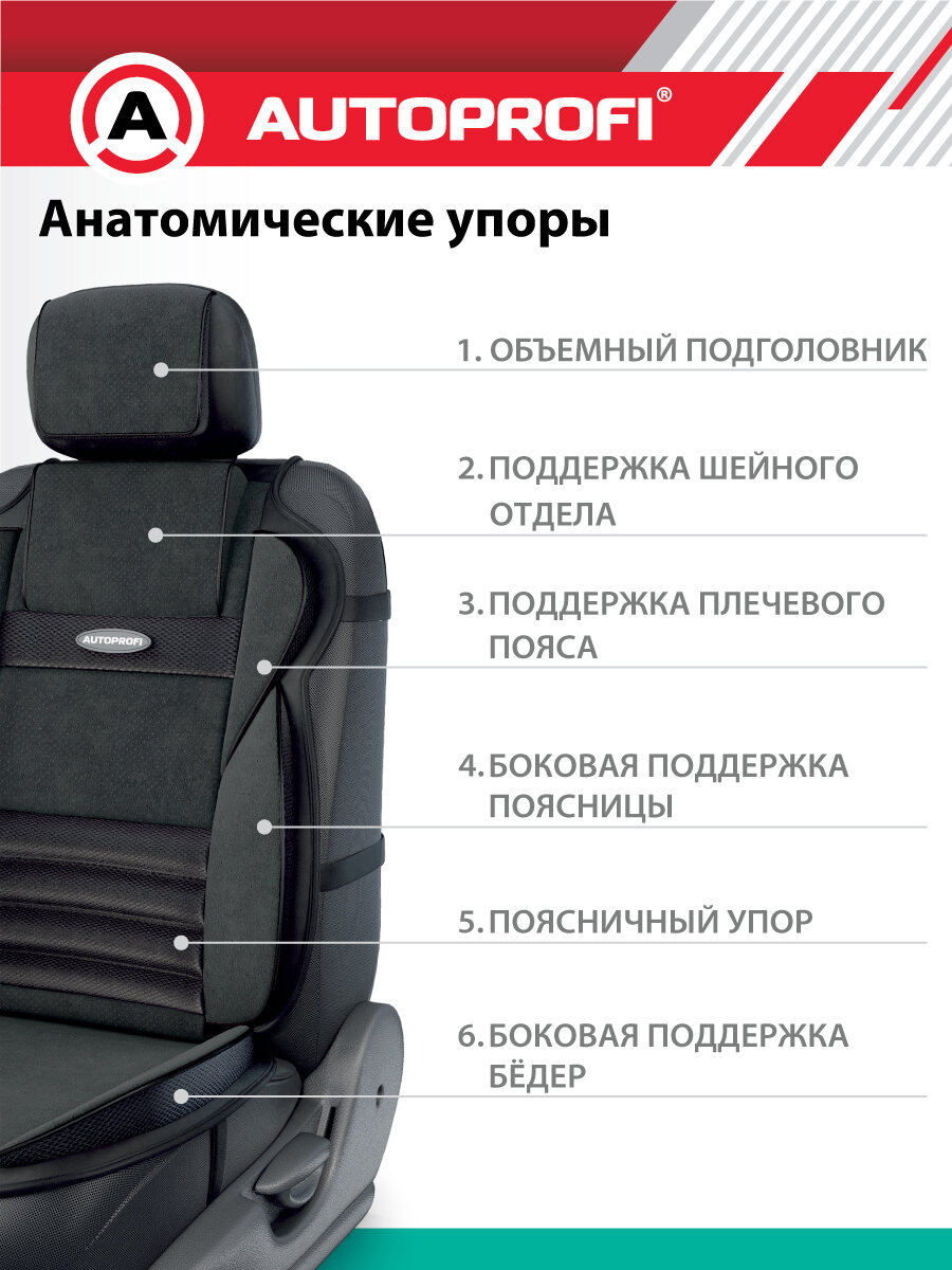 Накидка на сиденье автомобиля. Накидка на переднее сиденье. AUTOPROFI, MLT-320 BK — фото 1