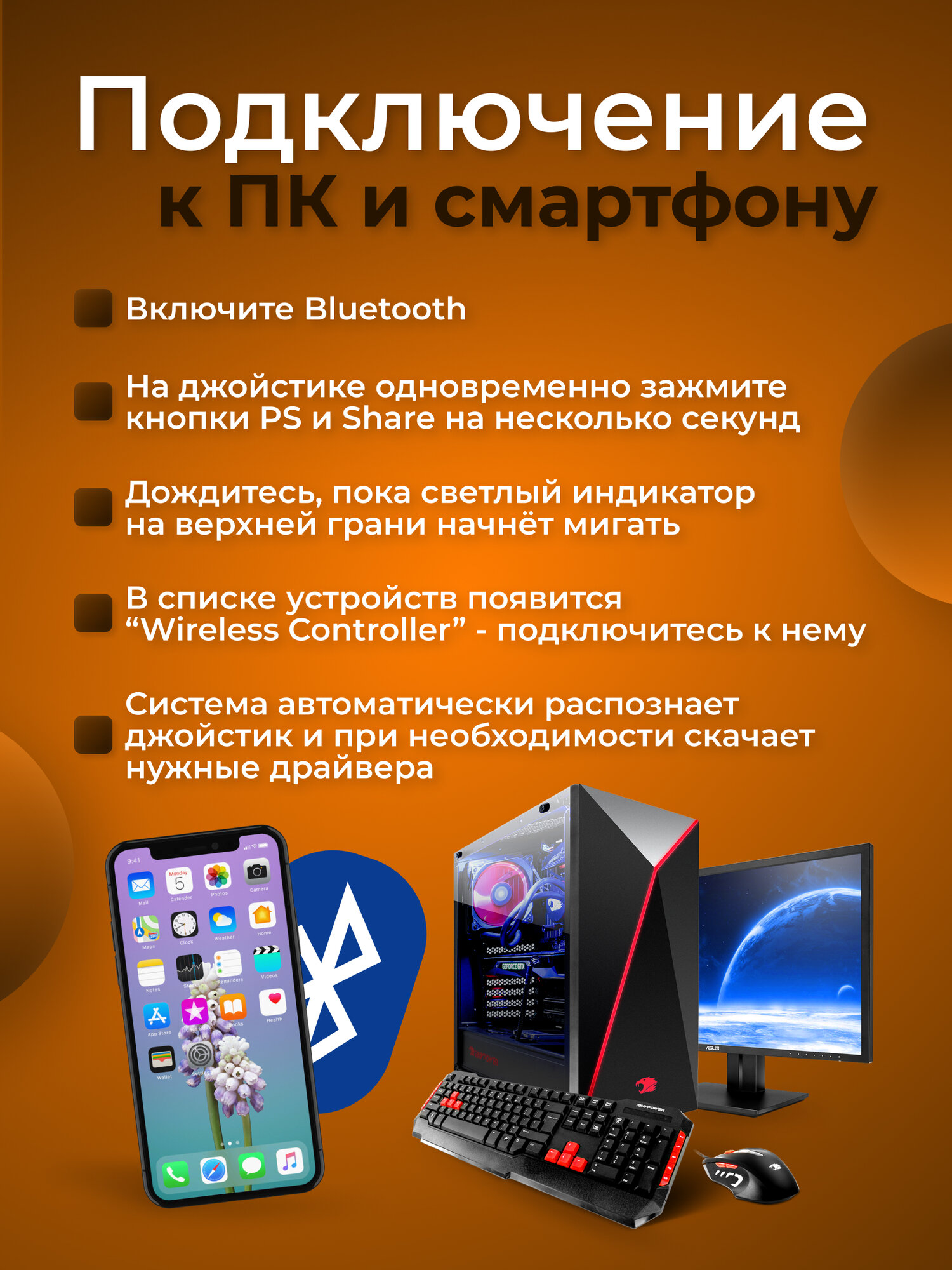 Беспроводной геймпад DualShock 4 для PS4, ПК, Android, iOS, Smart TV, Bluetooth, белый — фото 1