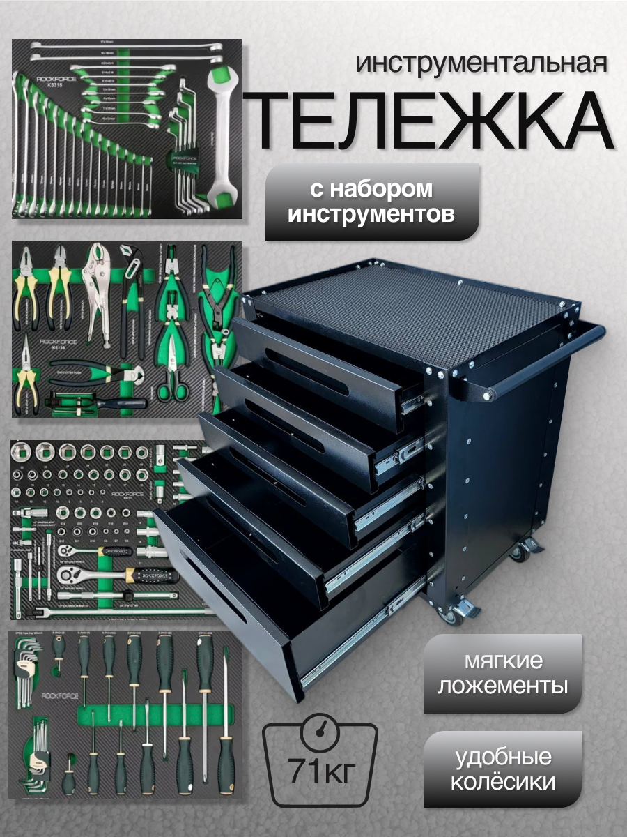 Тележка инструментальная с набором инструментов в мягком ложементе Rock Force, 5 полок, черная