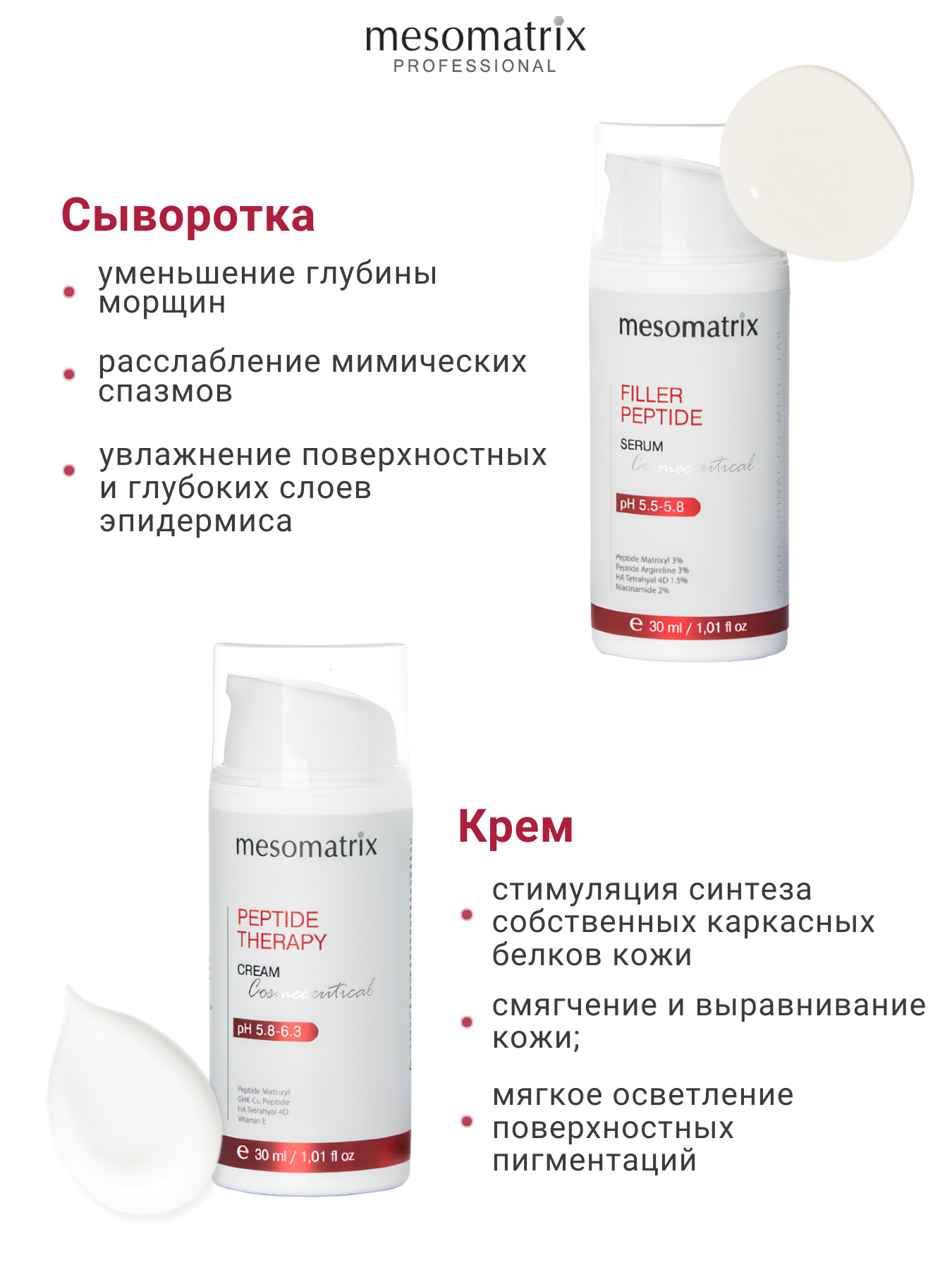 Изображение Антивозрастной пептидный набор (сыворотка + крем) для лица и век с пептидами увлажняющий с гиалуроновой кислотой от морщин Mesomatrix Professional