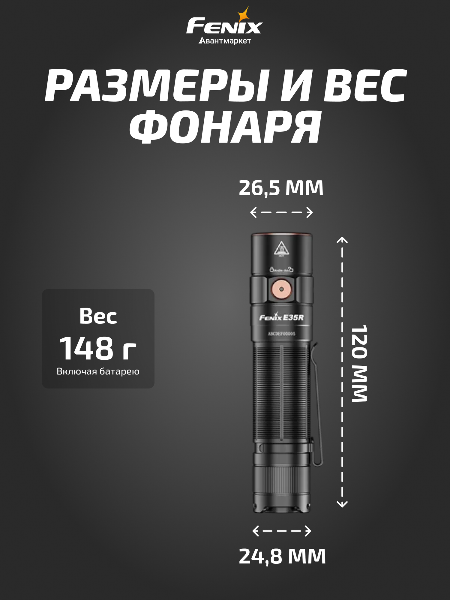 Фонарь Fenix E35R, 3100 Лм, USB-заряд, алюминий, влагозащита, черный — фото 1