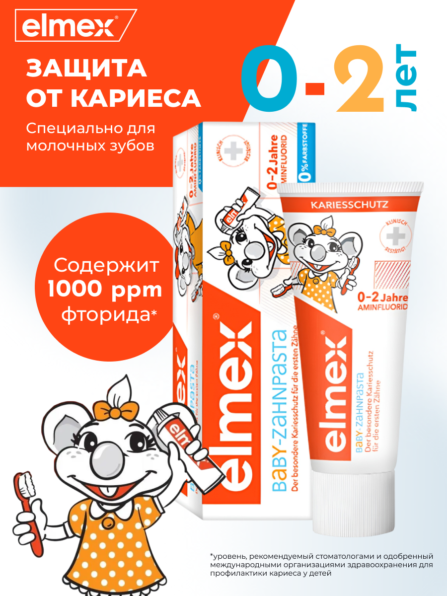 Детская зубная паста Elmex Baby (с 0 до 2 лет), 50 мл
