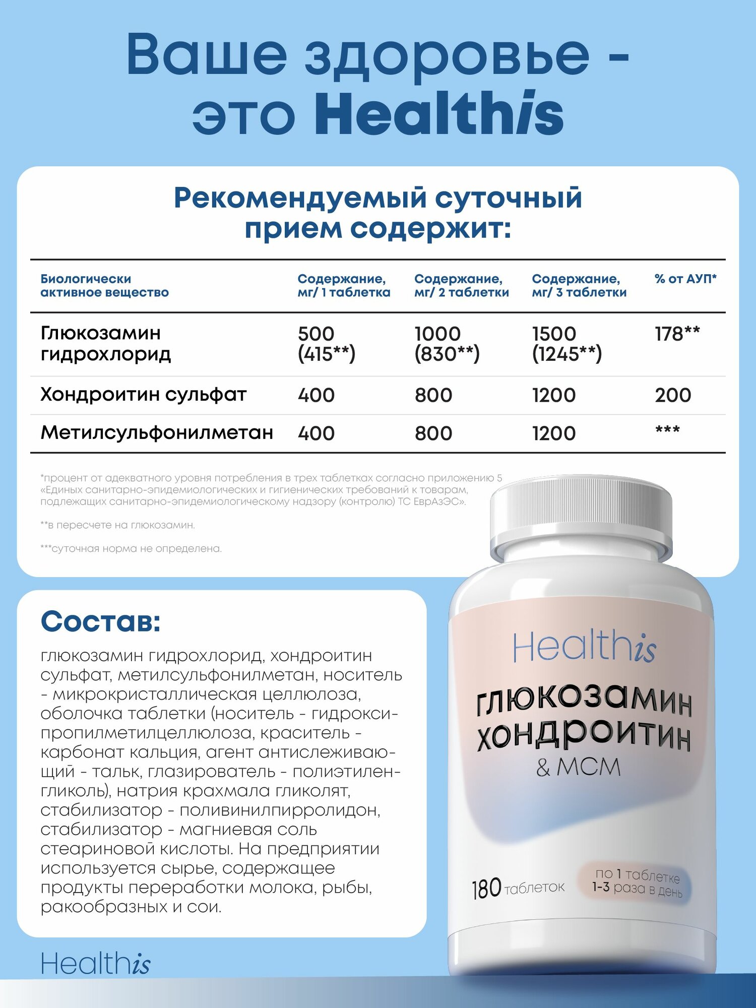 Глюкозамин+хондроитин+МСМ для суставов / Glucosamine Chondroitin MSM витамины для суставов, связок и костей ,180 шт — фото 1