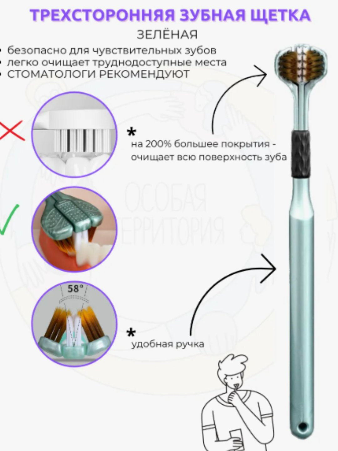 Tрёхсторонняя профессиональная 3D зубная щётка (набор из 2 штук)