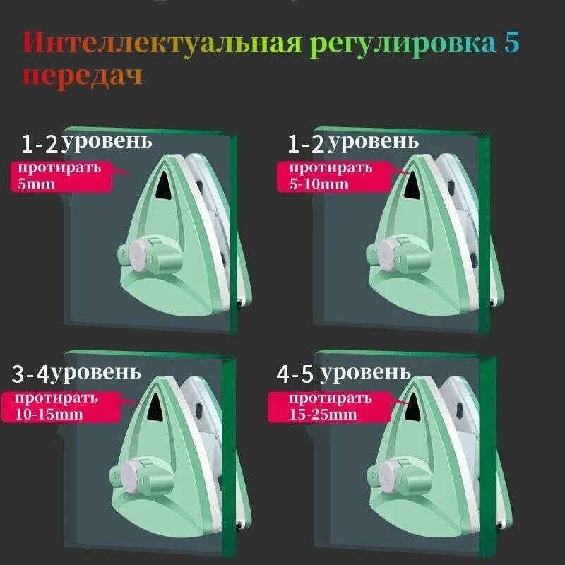 Стеклоочистители Xiaomi Xiaomi Магнитная щетка для окон, 1 шт