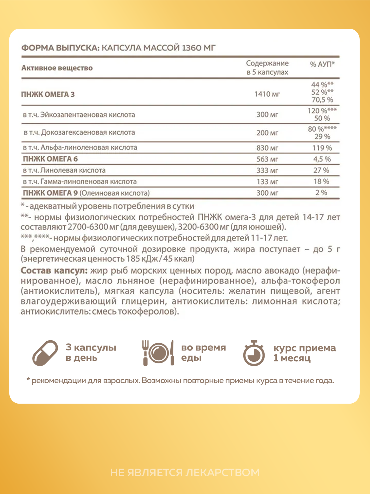 Омега 3-6-9 MISHIDO OMEGA 60 капсул с маслом авокадо, рыбий жир для сердца мозга и иммунитета — фото 1
