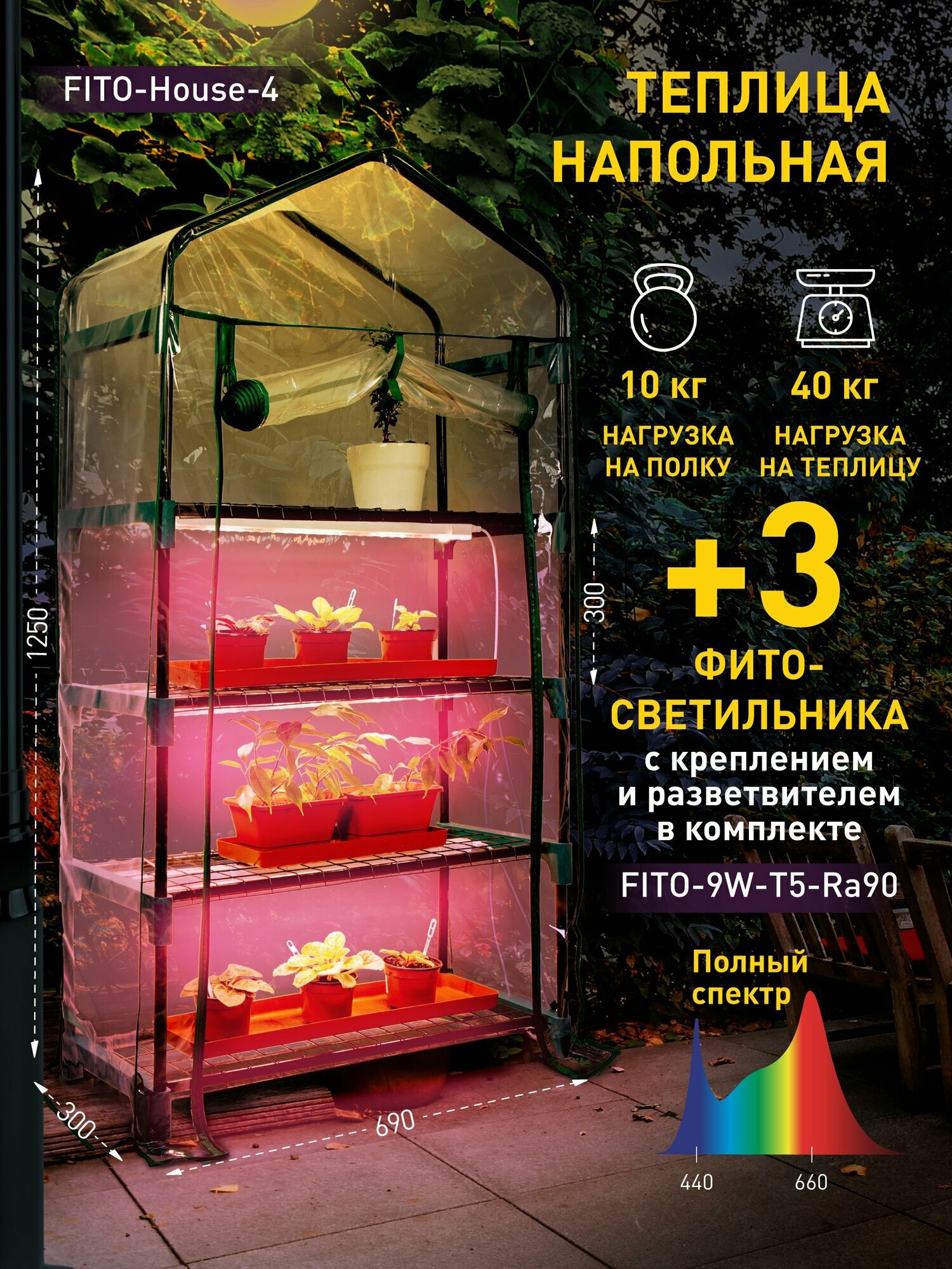 Теплица парник ЭРА FITO-House - 4 в наборе со светильниками 4 яруса 1250х690х300 мм