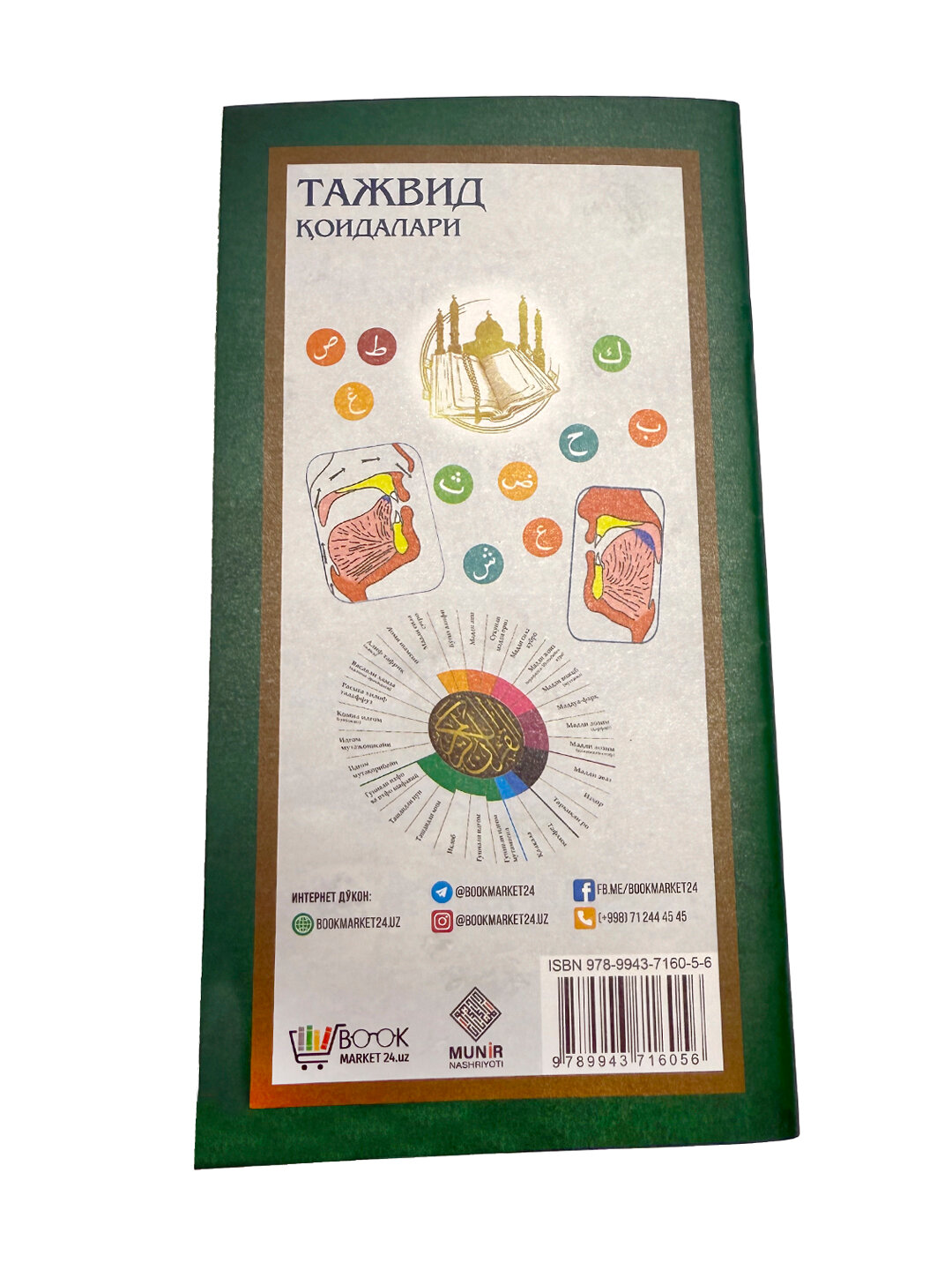 Тажвид коидалари — фото 1