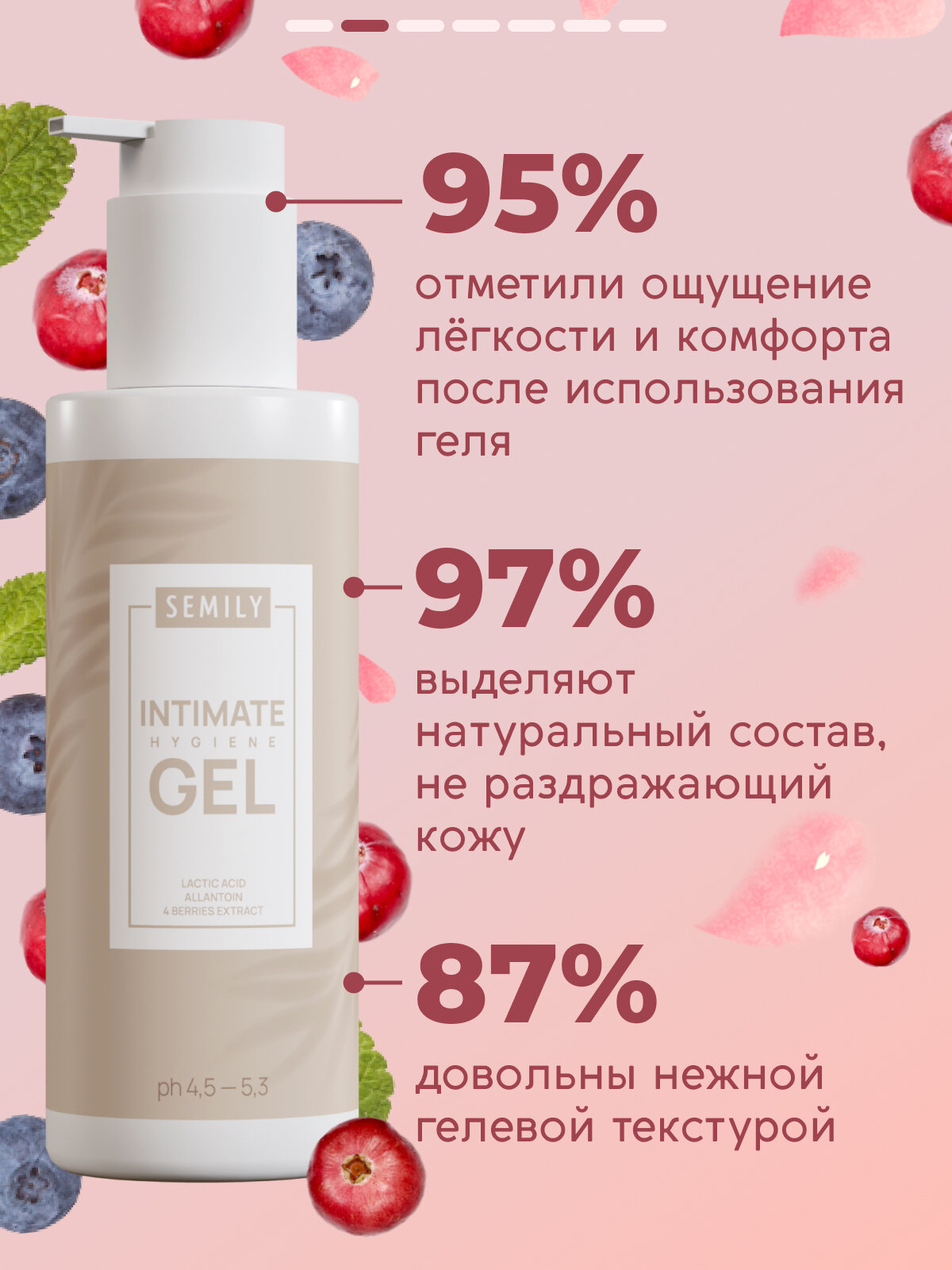 Гель для интимной гигиены SEMILY, 250 мл - Розовый — фото 1