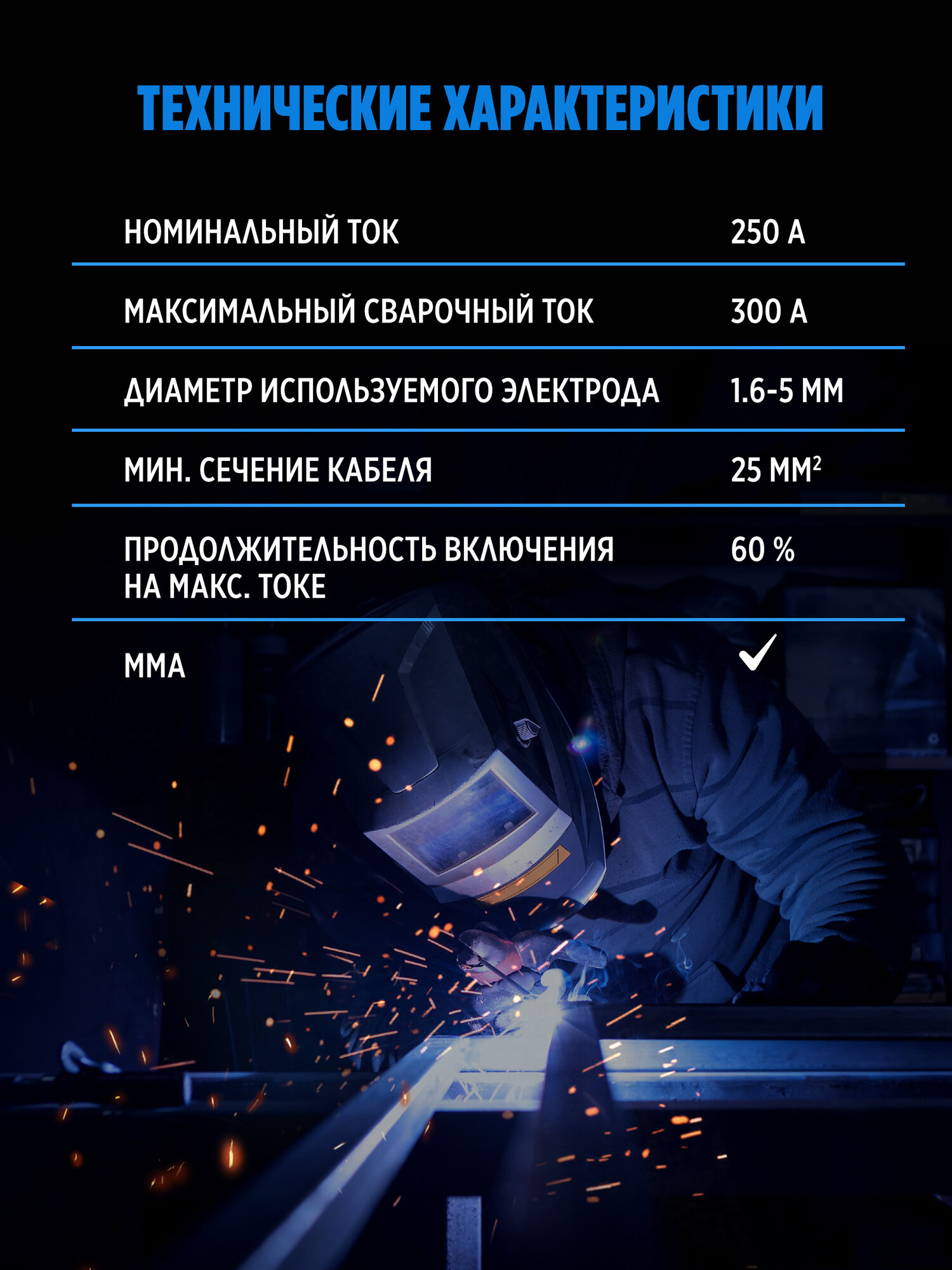 Электрододержатель SOLARIS H-300С — фото 1