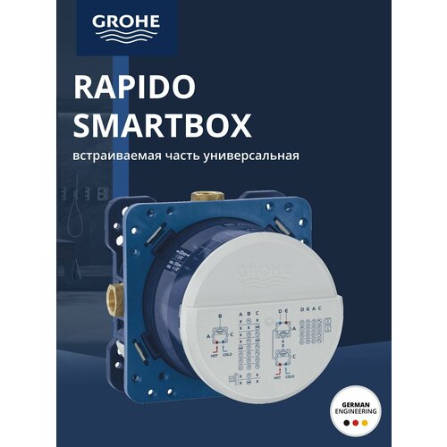 фото Встраиваемая часть универсальная grohe rapido smartbox (35604000)