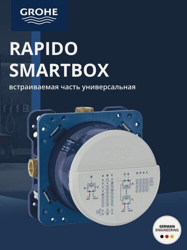 Изображение товара Встраиваемая часть универсальная GROHE Rapido SmartBox (35604000)