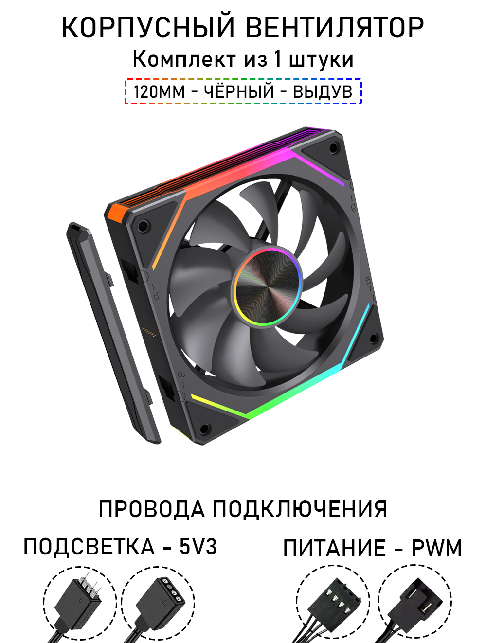 Модульный вентилятор - 5RS Inline - 120мм, A-RGB, PWM+5v3, Комплект, чёрный, на выдув из корпуса