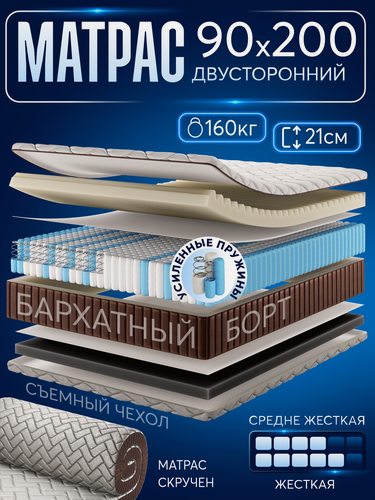 Изображение товара Ортопедический односпальный матрас 90х200 см на кровать, рулонный, независимый пружинный блок, съемный чехол Ами Мебель