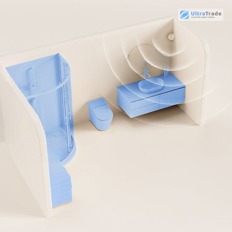 Датчики Для Умного Дома Xiaomi Датчик присутствия Xiaomi Human Sensor Pro White (XMMWR01XS)